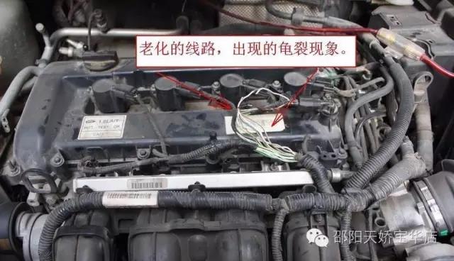 動力不足？油耗上升？可能是你自己的原因...