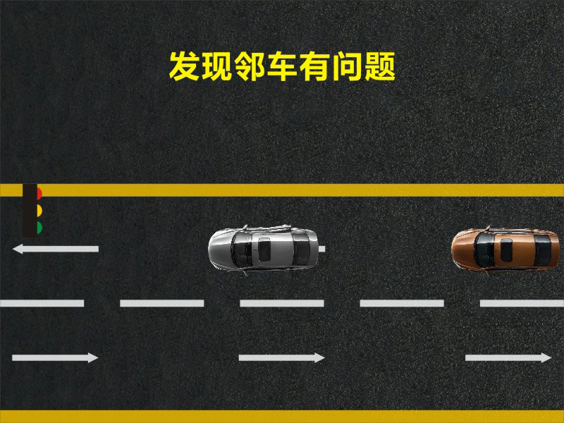 文明用車 - 大燈連閃3下你知道什么意思嗎？