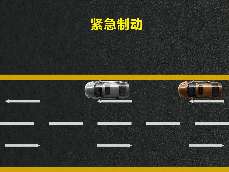 文明用車 - 大燈連閃3下你知道什么意思嗎？