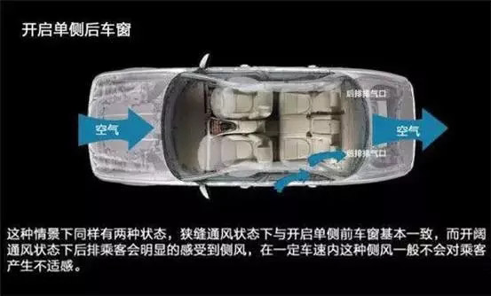 車窗這樣開，省油又通風(fēng)！