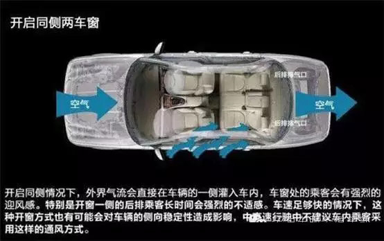 車窗這樣開，省油又通風(fēng)！