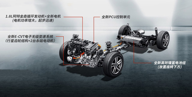 中級(jí)車選擇那么多，這款車憑什么贏得消費(fèi)者青睞？