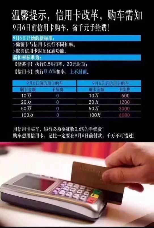 【今日頭條】購置稅減半要取消？刷卡購車要收費(fèi)？再不買車真晚了