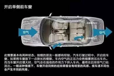 車窗這樣開，省油又通風(fēng)！