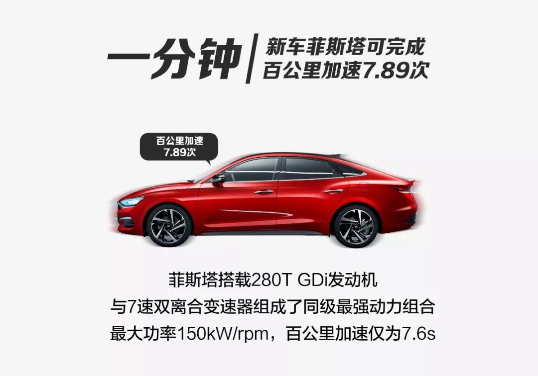 一分鐘，北京現(xiàn)代會發(fā)生什么？