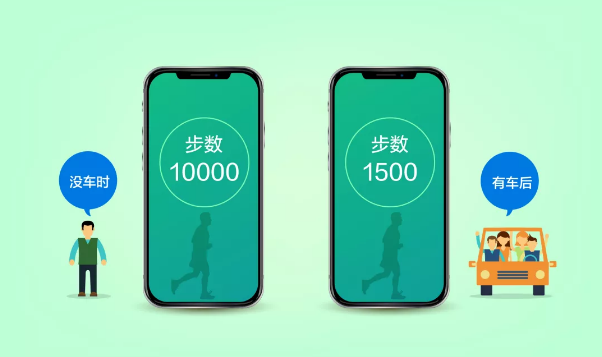 有車(chē)以后，沒(méi)想到生活變化這么大！