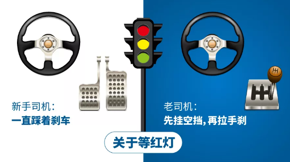 經典！新手司機和老司機的區(qū)別