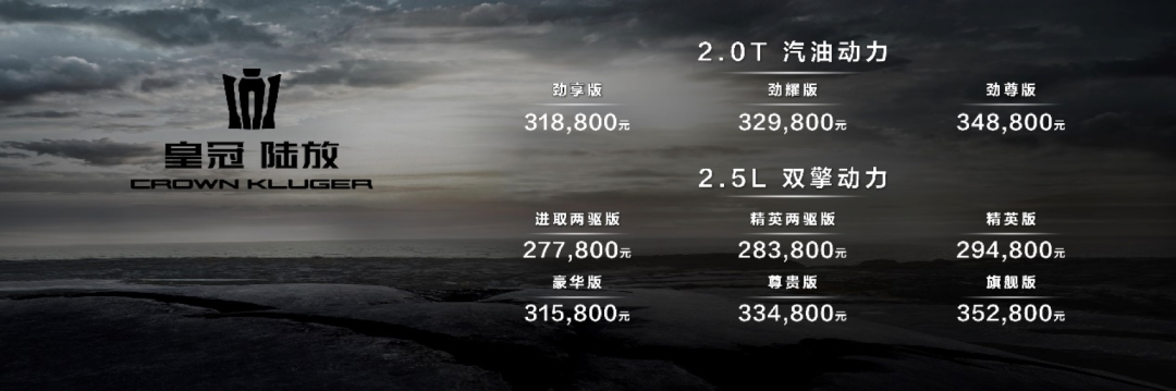 售價(jià)31.8萬(wàn)元起！皇冠陸放2.0T汽油動(dòng)力版本怎么選？